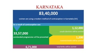KARNATAKA
 