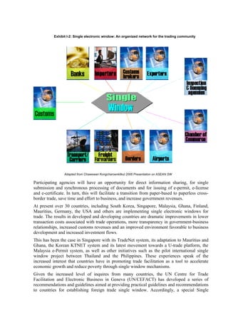 National program single window eng 21 mar-07 | DOC