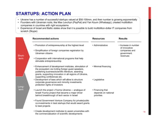 STARTUPS: ACTION PLAN
Long-
term
Short-
term
•  Increase in number
of innovative
companies and
government
revenues
ResultsRecommended actions Resources
•  Administrative
•  Minimal financing
• Legislative
•  Financing that
depends on national
priorities
•  Promotion of entrepreneurship at the highest level
•  Simplification of foreign companies registration by
Ukrainian citizens
•  Cooperation with international programs that help
stimulate entrepreneurship
•  Enhancement of development institutes, stimulation of
the ecosystem via inviting foreign guest speakers,
publishing business/scientific literature, awarding
grants, supporting innovation in all regions of Ukraine,
supporting conferences etc.
•  Development of laws which will allow to structure
corporate governance and minority investments
protection rights of investors
•  Launch the project «Yozma Ukraine» – analogue of
Israeli Yozma project that became a major driver
behind breakthrough of tech sector in Israel
•  Found Government Venture Company for private/public
co-investments in best startups that would award grants
to best projects
•  Create development institutes to assist universities with
the commercialization of scientific developments
•  Ukraine has a number of successful startups valued at $50-100mm, and their number is growing exponentially
•  Founders with Ukrainian roots, like Max Levchyn (PayPal) and Yan Koum (Whatsapp), created multibillion
companies in countries with right ecosystems
•  Experience of Israel and Baltic states show that it is possible to build multibillion-dollar IT companies from
scratch (Skype)
16
 
