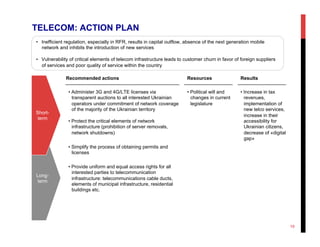 Long-
term
Short-
term
• Increase in tax
revenues,
implementation of
new telco services,
increase in their
accessibility for
Ukrainian citizens,
decrease of «digital
gap»
ResultsRecommended actions Resources
• Political will and
changes in current
legislature
• Administer 3G and 4G/LTE licenses via
transparent auctions to all interested Ukrainian
operators under commitment of network coverage
of the majority of the Ukrainian territory
• Protect the critical elements of network
infrastructure (prohibition of server removals,
network shutdowns)
• Simplify the process of obtaining permits and
licenses
• Provide uniform and equal access rights for all
interested parties to telecommunication
infrastructure: telecommunications cable ducts,
elements of municipal infrastructure, residential
buildings etc.
•  Inefficient regulation, especially in RFR, results in capital outflow, absence of the next generation mobile
network and inhibits the introduction of new services
•  Vulnerability of critical elements of telecom infrastructure leads to customer churn in favor of foreign suppliers
of services and poor quality of service within the country
TELECOM: ACTION PLAN
19
 