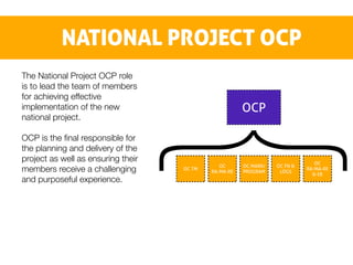 National project OCP|OC information and application booklet | PDF