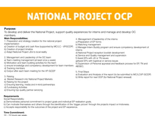 National project OCP|OC information and application booklet | PDF