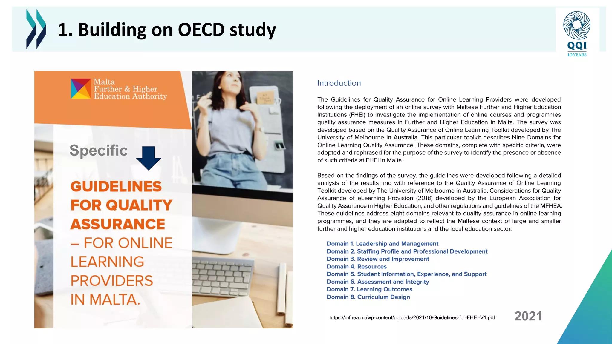 2021
Specific
https://mfhea.mt/wp-content/uploads/2021/10/Guidelines-for-FHEI-V1.pdf
1. Building on OECD study
 