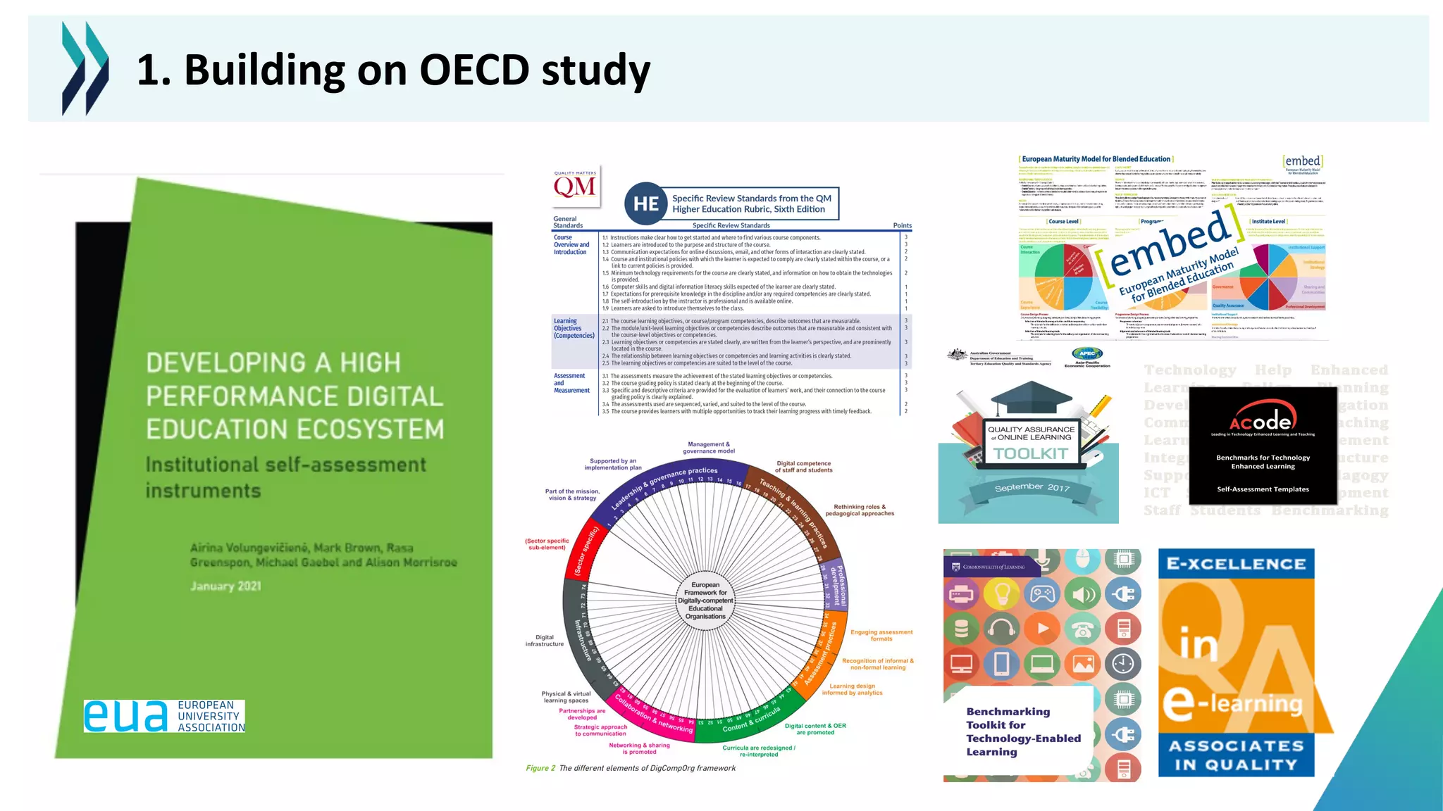 1. Building on OECD study
 