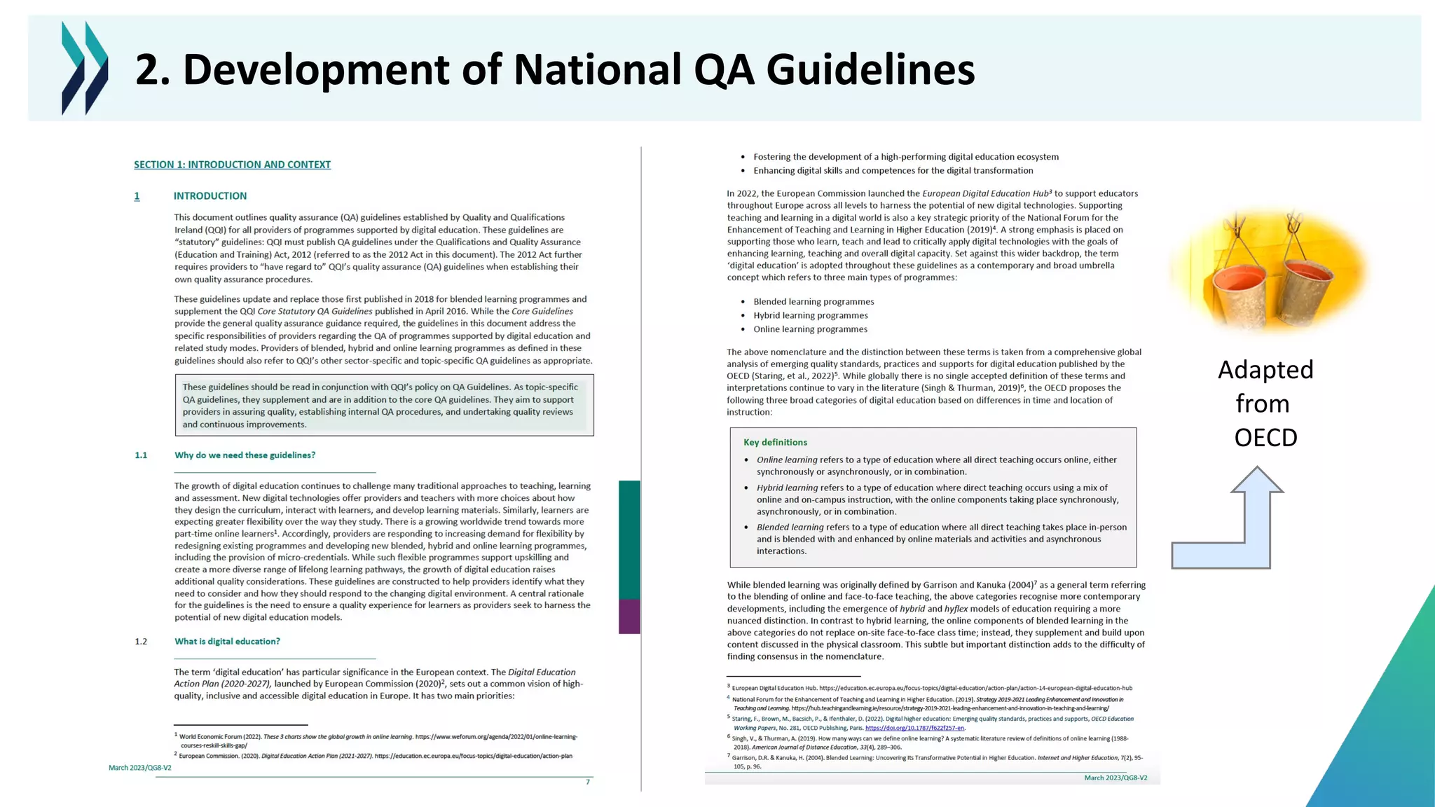 Adapted
from
OECD
2. Development of National QA Guidelines
 