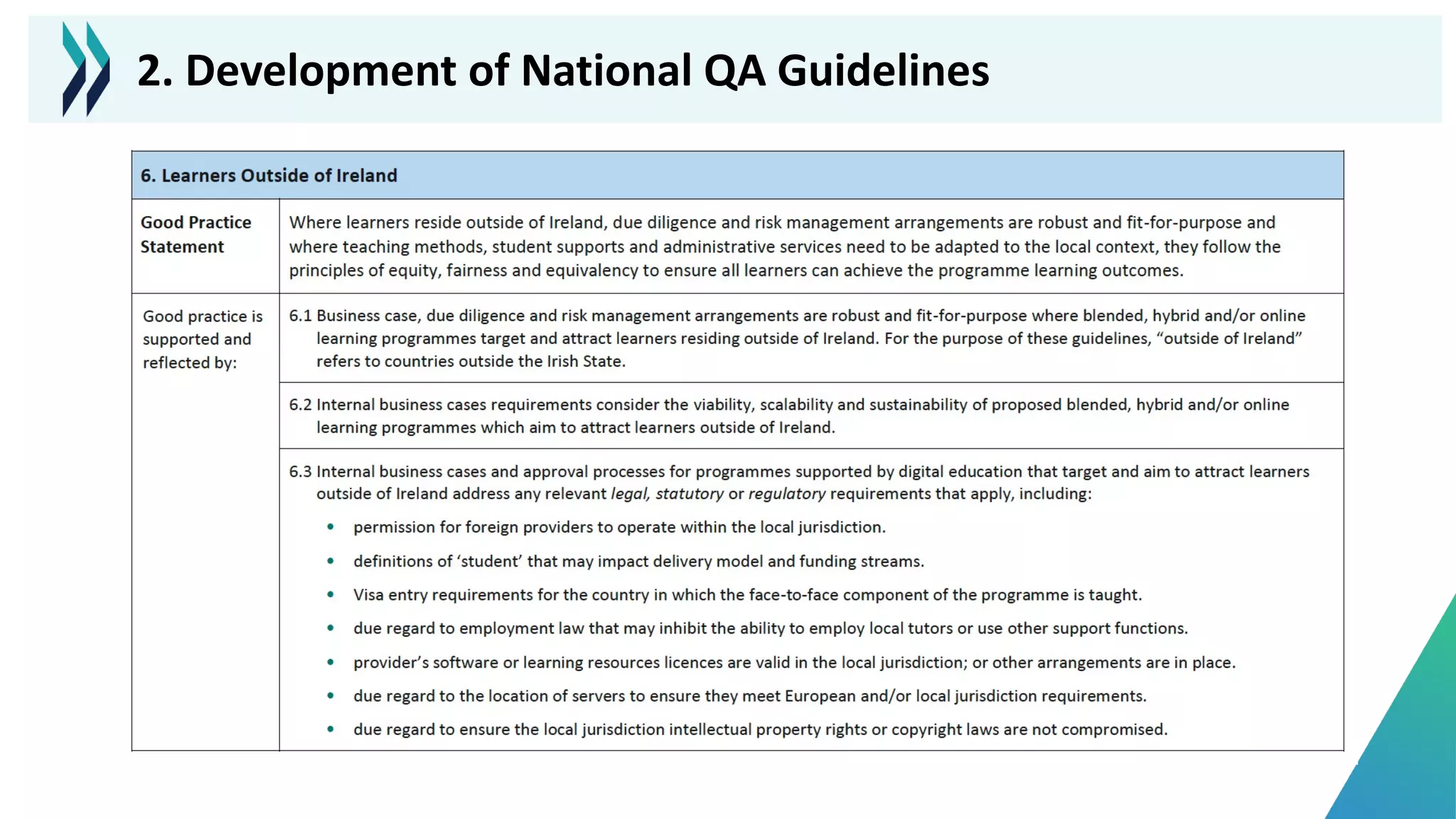 2. Development of National QA Guidelines
 