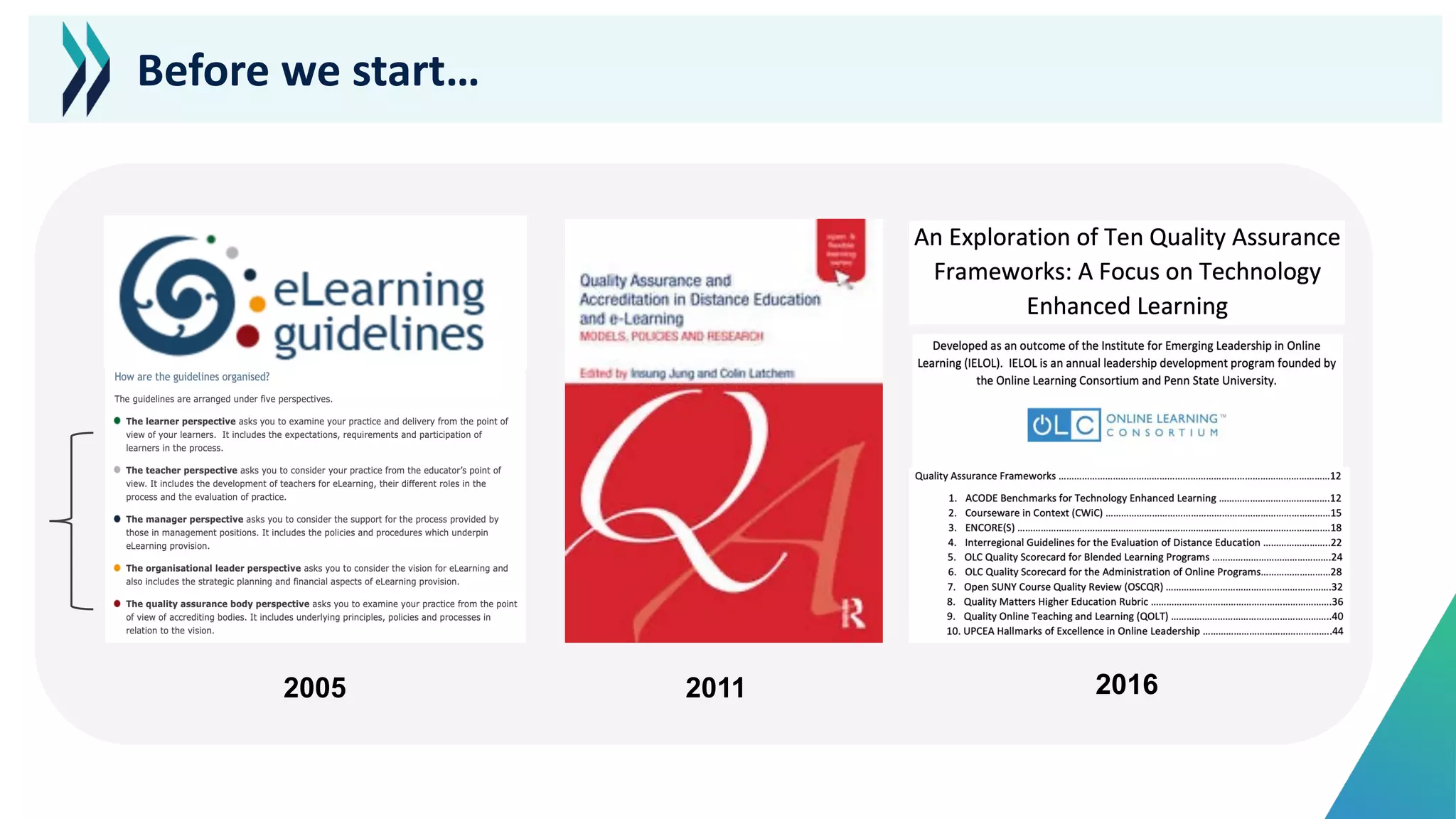 2004
2005
Before we start…
2011 2016
 