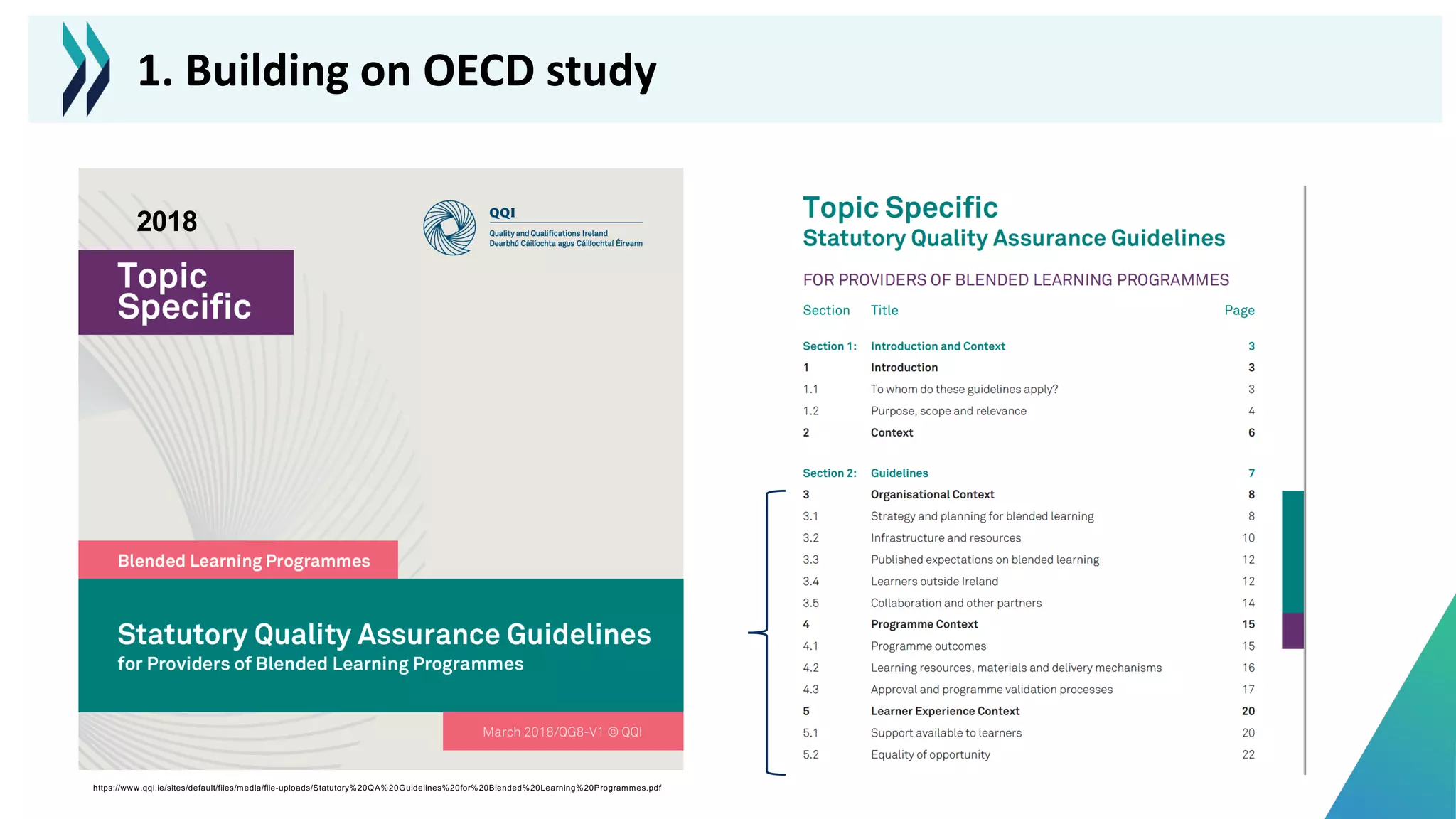 2018
https://www.qqi.ie/sites/default/files/media/file-uploads/Statutory%20QA%20Guidelines%20for%20Blended%20Learning%20Programmes.pdf
1. Building on OECD study
 
