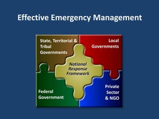 National Response Framework | PPTX