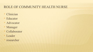 National and International role of Community Health Nurse | PPTX