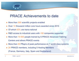 5 www.prace-ri.euPEARC - July 2017
PRACE Achievements to date
▶ More than 500 scientific projects enabled
▶ Over 14 thousand million core hours awarded since 2010
▶ Of which 63% are trans-national
▶ R&D access to industrial users with >50 companies supported
▶ More than 10 000 people trained by 6 PRACE Advanced Training
Centers and others PRACE events
▶ More than 60 Pflop/s of peak performance on 7 world-class systems
▶ 24 PRACE members, including 5 Hosting Members
(France, Germany, Italy, Spain and Switzerland)
 