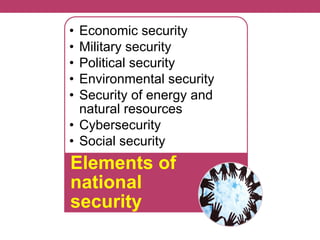 National_security.pdf