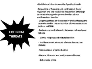 Philippines National Security Presentation.pptx