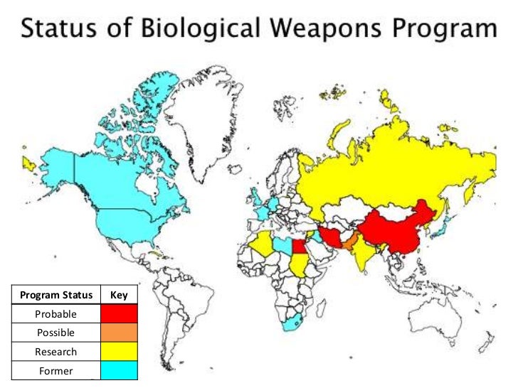 production of biological weapons The international aspects of terrorism and the fact that the north koreans are seeking a production we believe that it is developing biological weapons. production of biological weapons The international aspects of terrorism and the fact that the north koreans are seeking a production we believe that it is developing biological weapons.