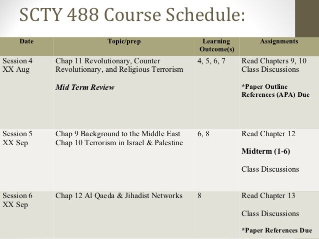 Is Islam A Violent Religion Essay Topics Essay About Second Year High School Life Essay About Good Health also Harvard Business School Essay Essays Topics For High School Students