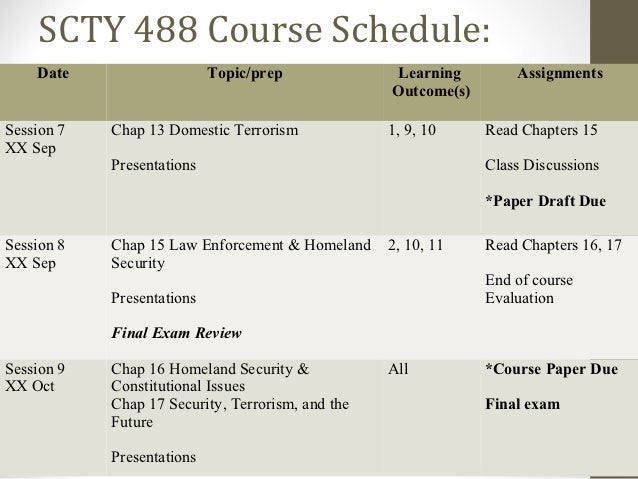 ge117 end of course paper ge117 end of course paper