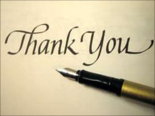 e-commerce architecture