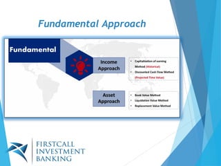 Fundamental Approach
 