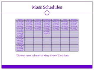 National shrine of mary help of christians | PPTX