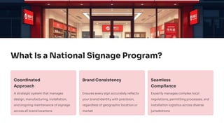 Norm Program Signage National Signage Company for Multi-Location Brands | PDF