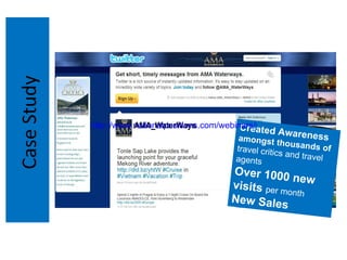 Case Study  Created Awareness  amongst thousands of  travel critics and travel agents Over 1000 new visits  per month New Sales http://www.nationalpositions.com/webinars/videoseo.html 