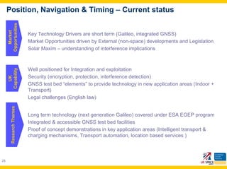 Position, Navigation & Timing – Current status
     Opportunities
       Market




                           Key Technology Drivers are short term (Galileo, integrated GNSS)
                           Market Opportunities driven by External (non-space) developments and Legislation
                           Solar Maxim – understanding of interference implications



                           Well positioned for Integration and exploitation
     Capability




                           Security (encryption, protection, interference detection)
        UK




                           GNSS test bed “elements” to provide technology in new application areas (Indoor +
                           Transport)
                           Legal challenges (English law)
         Research Themes




                           Long term technology (next generation Galileo) covered under ESA EGEP program
                           Integrated & accessible GNSS test bed facilities
                           Proof of concept demonstrations in key application areas (Intelligent transport &
                           charging mechanisms, Transport automation, location based services )



25
 