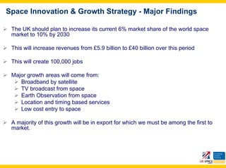 Space Innovation & Growth Strategy - Major Findings

 The UK should plan to increase its current 6% market share of the world space
 market to 10% by 2030

 This will increase revenues from £5.9 billion to £40 billion over this period

 This will create 100,000 jobs

 Major growth areas will come from:
    Broadband by satellite
    TV broadcast from space
    Earth Observation from space
    Location and timing based services
    Low cost entry to space

 A majority of this growth will be in export for which we must be among the first to
 market.
 