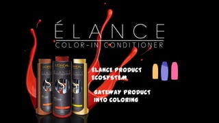 ÉLANCE PRODUCT
ECOSYSTEM
GATEWAY PRODUCT
INTO COLORING