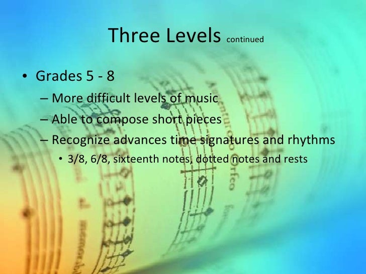 National Standards For Music Education