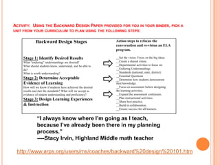 ACTIVITY: USING THE BACKWARD DESIGN PAPER                    PROVIDED FOR YOU IN YOUR BINDER, PICK A
UNIT FROM YOUR CURRICULUM TO PLAN USING THE FOLLOWING STEPS:


             Backward Design Stages                               Action steps to refocus the
                                                                  conversation and re-vision an ELA
                                                                  program.

    Stage 1: Identify Desired Results                             __Set the vision. Focus on the big ideas.
    What “enduring” understandings are desired?
    What should students know, understand, and be able to
    do?
                                                                 __Create a shared vision.
                                                                  __Departmental activities to focus on:
                                                                  __Enduring Understandings
                                                                  __Standards (national, state, district)


                                                             
    What is worth understanding?
                                                                  __Essential Questions
    Stage 2: Determine Acceptable                                 __Determine how students demonstrate
    Evidence of Learning                                          their knowledge.
    How will we know if students have achieved the desired        __Focus on assessment before designing


                                                             
    results and met the standards? What will we accept as         the learning activities.
    evidence of student understanding and proficiency?            __Expand the assessment continuum.
                                                                  __Plan instructional activities.
    Stage 3: Design Learning Experiences                          __Share best practice.
    & Instruction                                                 __Build in collaboration.
                                                                  __Ensure success for all learners.


              “I always know where I’m going as I teach,
              because I’ve already been there in my planning
              process.”
              ----Stacy Irvin, Highland Middle math teacher

 http://www.arps.org/users/ms/coaches/backward%20design%20101.htm
 
