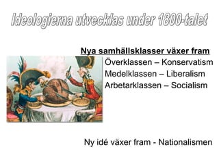 Överklassen – Konservatism
Medelklassen – Liberalism
Arbetarklassen – Socialism
Ny idé växer fram - Nationalismen
Nya samhällsklasser växer fram
 