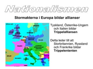 Tyskland, Österrike-Ungern
och Italien bildar
Trippelalliansen
Detta leder till att
Storbritannien, Ryssland
och Frankrike bildar
Trippelententen
Stormakterna i Europa bildar allianser
 