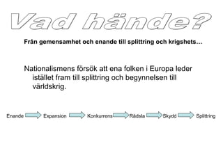 Nationalismens försök att ena folken i Europa leder
istället fram till splittring och begynnelsen till
världskrig.
Från gemensamhet och enande till splittring och krigshets…
Enande Expansion Konkurrens Rädsla Skydd Splittring
 