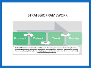 National std control programme 11 | PPTX