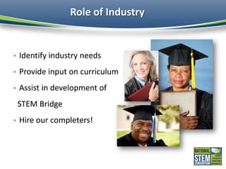 Role of Industry
• Identify industry needs
• Provide input on curriculum
• Assist in development of
STEM Bridge
• Hire our...