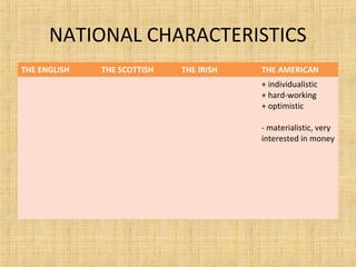 NATIONAL CHARACTERISTICS
THE ENGLISH THE SCOTTISH THE IRISH THE AMERICAN
+ individualistic
+ hard-working
+ optimistic
- materialistic, very
interested in money
 