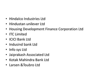 • Hindalco Industries Ltd 
• Hindustan unilever Ltd 
• Housing Development Finance Corporation Ltd 
• ITC Limited 
• ICICI Bank Ltd 
• Indusind bank Ltd 
• Info sys Ltd 
• Jaiprakash Associated Ltd 
• Kotak Mahindra Bank Ltd 
• Larsen &Toubro Ltd 
 