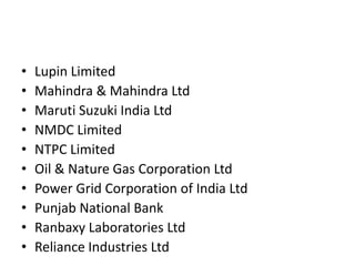 • Lupin Limited 
• Mahindra & Mahindra Ltd 
• Maruti Suzuki India Ltd 
• NMDC Limited 
• NTPC Limited 
• Oil & Nature Gas Corporation Ltd 
• Power Grid Corporation of India Ltd 
• Punjab National Bank 
• Ranbaxy Laboratories Ltd 
• Reliance Industries Ltd 
 
