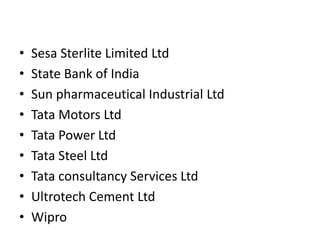 • Sesa Sterlite Limited Ltd 
• State Bank of India 
• Sun pharmaceutical Industrial Ltd 
• Tata Motors Ltd 
• Tata Power Ltd 
• Tata Steel Ltd 
• Tata consultancy Services Ltd 
• Ultrotech Cement Ltd 
• Wipro 
 