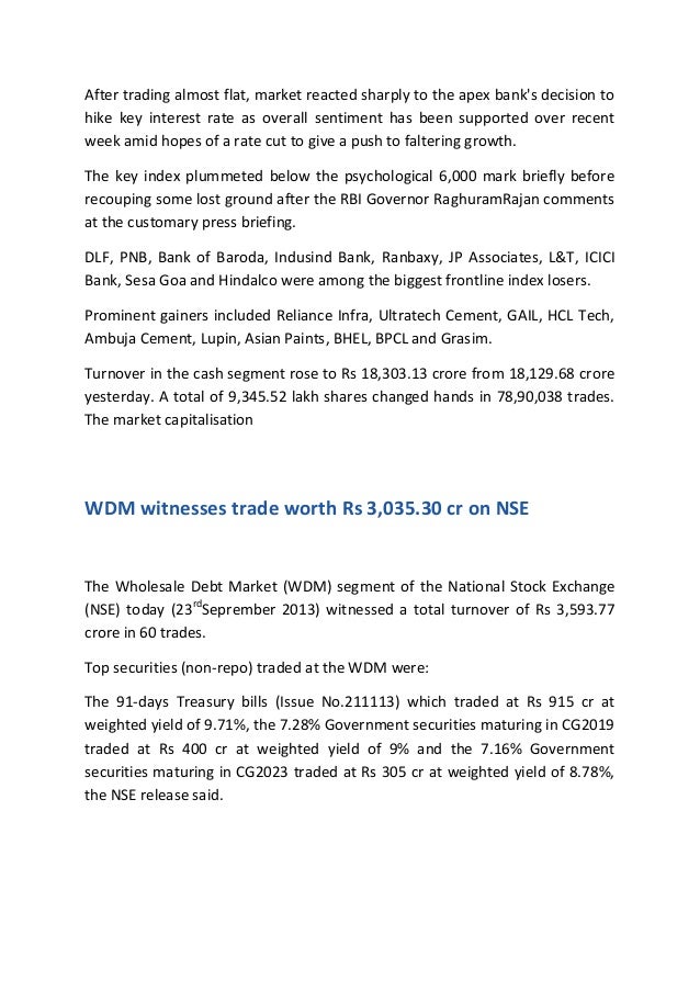 Indusind bank forex rates