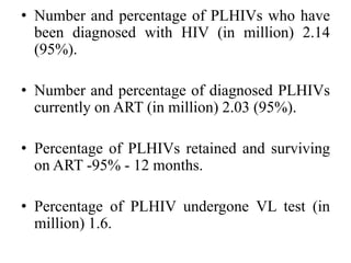 • Number and percentage of PLHIVs who have
been diagnosed with HIV (in million) 2.14
(95%).
• Number and percentage of diagnosed PLHIVs
currently on ART (in million) 2.03 (95%).
• Percentage of PLHIVs retained and surviving
on ART -95% - 12 months.
• Percentage of PLHIV undergone VL test (in
million) 1.6.
 