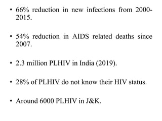 • 66% reduction in new infections from 2000-
2015.
• 54% reduction in AIDS related deaths since
2007.
• 2.3 million PLHIV in India (2019).
• 28% of PLHIV do not know their HIV status.
• Around 6000 PLHIV in J&K.
 