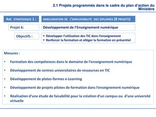 2.1 Projets programmés dans le cadre du plan d’action du
Ministère
Mesures :
• Formation des compétences dans le domaine de l’enseignement numérique
• Développement de centres universitaires de ressources en TIC
• Développement de plates-formes e-Learning
• Développement de projets pilotes de formation dans l’enseignement numérique
• Réalisation d’une étude de faisabilité pour la création d’un campus ou d’une université
virtuelle
AXE STRATEGIQUE 1 : AMELIORATION DE L’EMPLOYABILITE DES DIPLOMES (8 PROJETS)
Projet 6: Développement de l’Enseignement numérique
Objectifs :  Développer l’utilisation des TIC dans l’enseignement
 Renforcer la formation et alléger la formation en présentiel
 