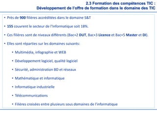 2.3 Formation des compétences TIC :
Développement de l’offre de formation dans le domaine des TIC
• Près de 900 filières accréditées dans le domaine S&T
• 155 couvrent le secteur de l’Informatique soit 18%.
• Ces filières sont de niveaux différents (Bac+2 DUT, Bac+3 Licence et Bac+5 Master et DI).
• Elles sont réparties sur les domaines suivants:
• Multimédia, infographie et WEB
• Développement logiciel, qualité logiciel
• Sécurité, administration BD et réseaux
• Mathématique et informatique
• Informatique industrielle
• Télécommunications
• Filières croisées entre plusieurs sous domaines de l'informatique
 
