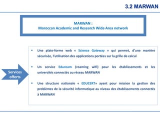 3.2 MARWAN
MARWAN :
Moroccan Academic and Research Wide Area network
 Une plate-forme web « Science Gateway » qui permet, d’une manière
sécurisée, l’utilisation des applications portées sur la grille de calcul
 Un service Eduroam (roaming wifi) pour les établissements et les
universités connectés au réseau MARWAN
 Une structure nationale « EDUCERT» ayant pour mission la gestion des
problèmes de la sécurité informatique au niveau des établissements connectés
à MARWAN
Services
offerts
 