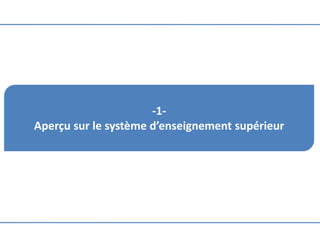 -1-
Aperçu sur le système d’enseignement supérieur
 