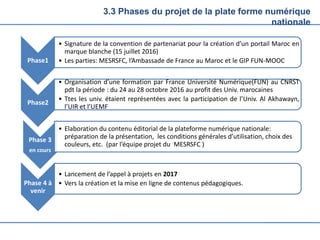 3.3 Phases du projet de la plate forme numérique
nationale
Phase1
• Signature de la convention de partenariat pour la création d’un portail Maroc en
marque blanche (15 juillet 2016)
• Les parties: MESRSFC, l’Ambassade de France au Maroc et le GIP FUN-MOOC
Phase2
• Organisation d’une formation par France Université Numérique(FUN) au CNRST
pdt la période : du 24 au 28 octobre 2016 au profit des Univ. marocaines
• Ttes les univ. étaient représentées avec la participation de l’Univ. Al Akhawayn,
l’UIR et l’UEMF
Phase 3
en cours
• Elaboration du contenu éditorial de la plateforme numérique nationale:
préparation de la présentation, les conditions générales d’utilisation, choix des
couleurs, etc. (par l’équipe projet du MESRSFC )
Phase 4 à
venir
• Lancement de l’appel à projets en 2017
• Vers la création et la mise en ligne de contenus pédagogiques.
 