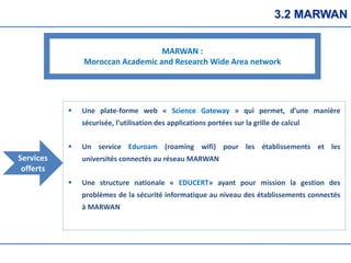 3.2 MARWAN
MARWAN :
Moroccan Academic and Research Wide Area network
 Une plate-forme web « Science Gateway » qui permet,...
