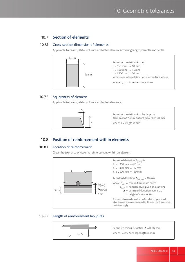 National structural concrete_specification_for_building_construction