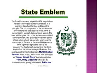 National symbols of Pakistan A presentation By Mr Allah Dad Khan | PPTX